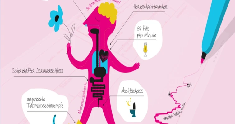 Grafik mit einer stilisierten menschlichen Figur und handschriftlich wirkenden Hinweisen auf humorvolle medizinische Fehlformulierungen wie „schmerzhafter Darmausschuss“ und „angepisste Thrombosestrümpfe“. Bunte, cartoonartige Darstellung vor rosa Hintergrund.